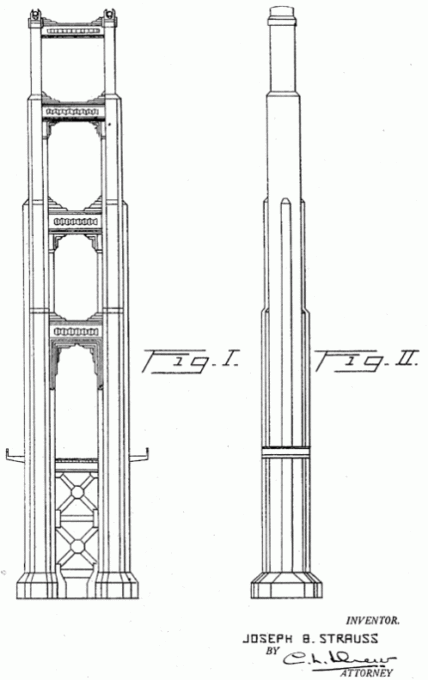 Golden Gate pilares