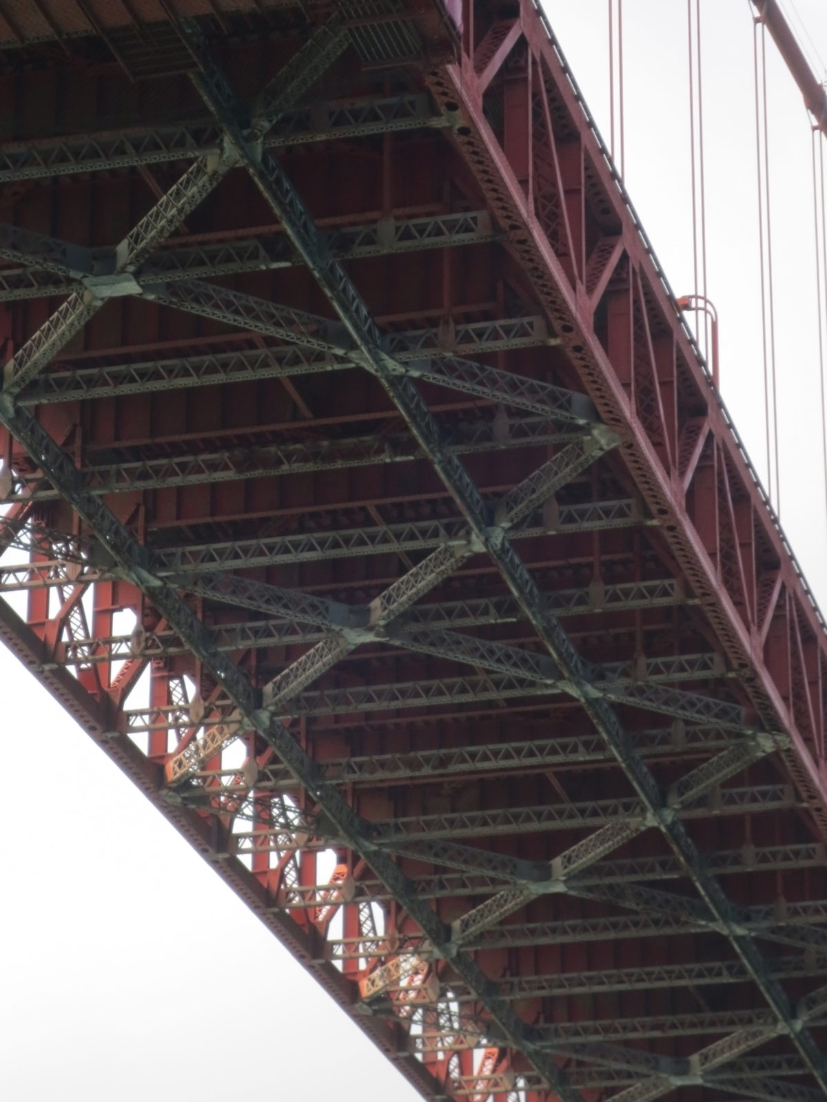 Golden_Gate_Bridge-San_Francisco-WikiArquitectura_28